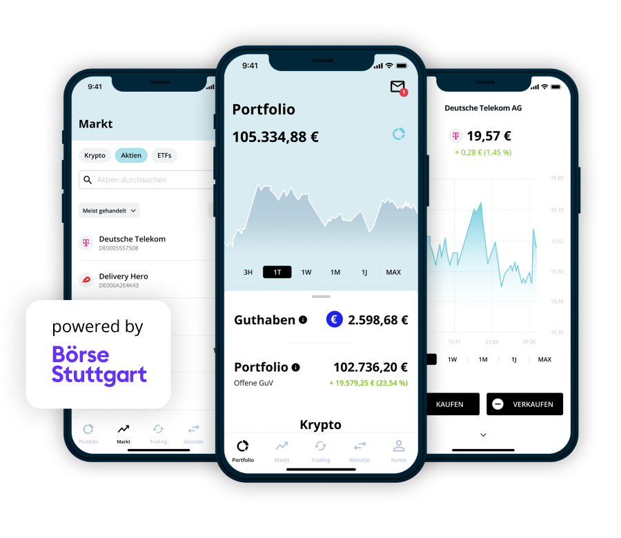 Aktien, ETFs und ETCs kaufen mit BISON. Powered by Börse Stuttgart